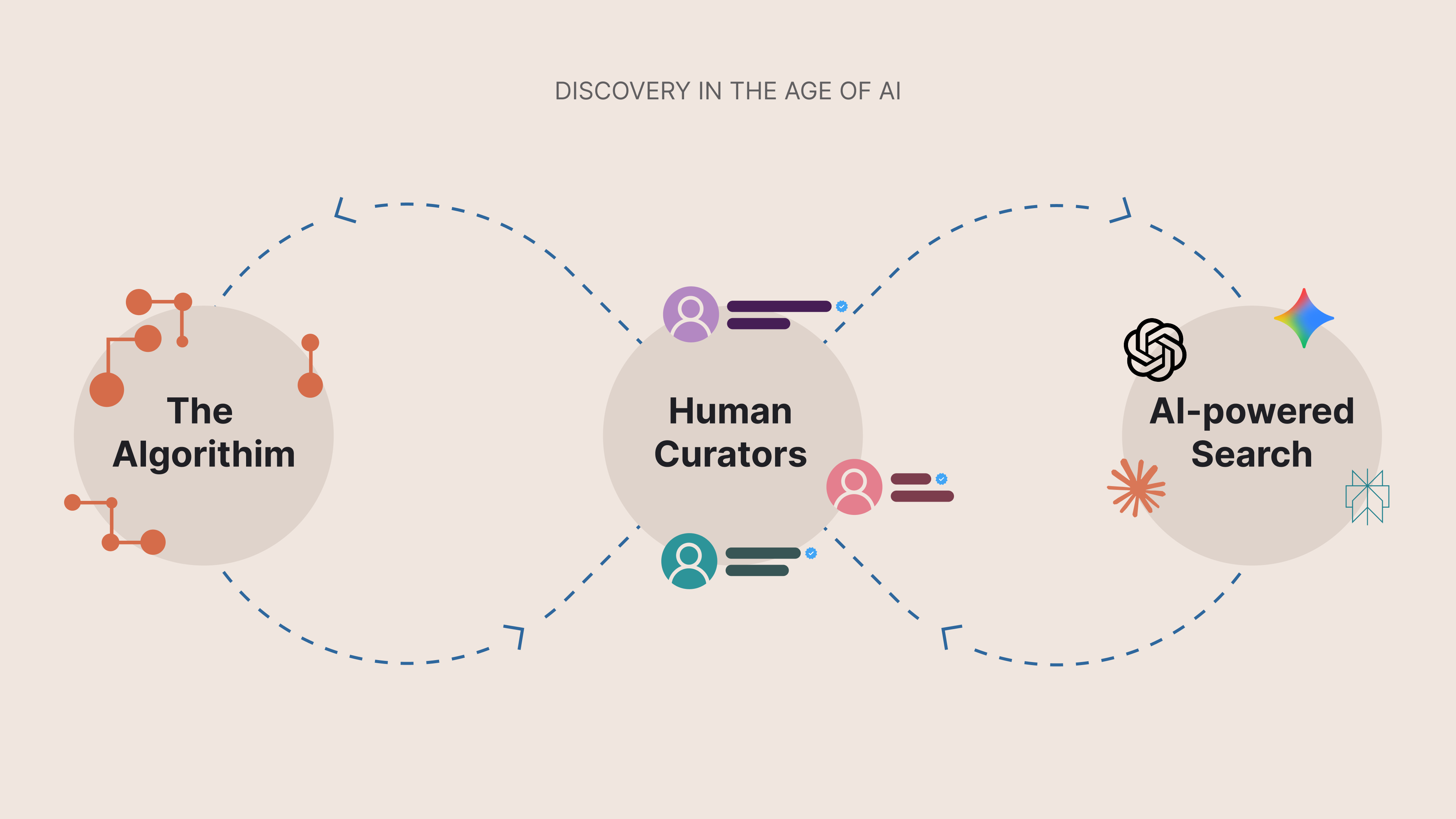 Active_Discovery_Diagram.png